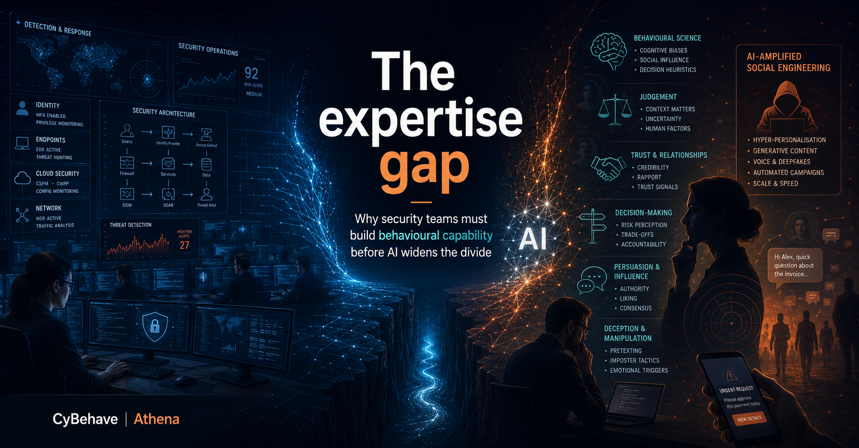 The expertise gap: why security teams must build behavioural capability