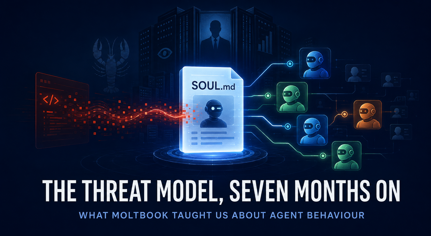 Seven months on from Moltbook